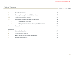 Form Sc 13e3 Empire Resorts Inc Filed By Empire Resorts Inc