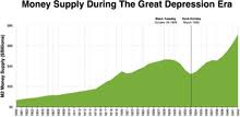 Causes of the great depression 1454 words | 6 pages. Causes Of The Great Depression Wikipedia