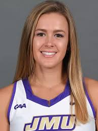 2018 Field Hockey Roster