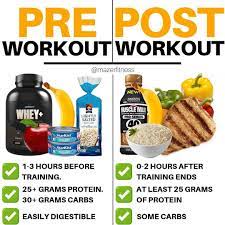 Pre Workout Meal What To Eat Before A Workout Gymguider Com Post Workout Food Pre Workout Food Workout Food