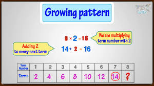 Answer by richwmiller(17219) (show source): Types Of Patterns Math Grade 2 3 Tutway Youtube