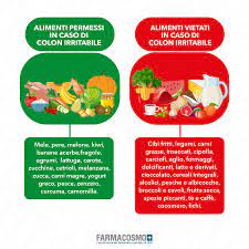 Andiamo a conoscere i cibi sì in caso di colite. Colon Irritabile Cause Rimedi E Consigli Alimentari Farmacosmo