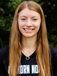 Updated 2023 Nebraska Rankings