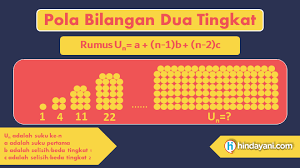 Tenorshare.net has been visited by 100k+ users in the past month Cara Cepat Hitung Pola Bilangan Deret Angka Rumus Contoh Soal