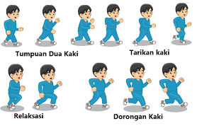 We did not find results for: Teknik Dan Jenis Olahraga Jalan Cepat Mikirbae Com