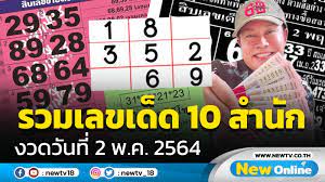 ทำนายฝัน ฝันเห็นงู อัพเดท 2564/2021 หมายถึงอะไร พร้อมเลขมงคลโชคลาภ เคล็ดลับเสริมดวง Frhs4t2m9whtlm