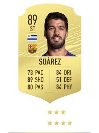 In the game fifa 20 his overall rating is 88. Fifa 20 Spielerwerte Die Besten Sturmer Offizielle Ea Sports Website