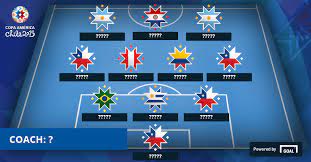 Thu 18 jun 2015 03.28 bst first published on thu 18 jun 2015 00.00 bst. Messi Co Die Top 11 Der Copa America Gruppenphase Goal Com