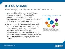 Ieee Ou Analytics Ppt Download