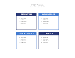 9 Top Business Analysis Models Lucidchart Blog