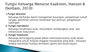 Pentingnya peranan keluarga dalam pendidikan banyak orangtua tidak menyadari peran mereka dalam fase perkembangan anak mereka. Konsep Dasar Asuhan Keperawatan Keluarga Ppt Download
