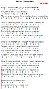 Not Angka Pianika Lagu Menua Bersama Tri Suaka
