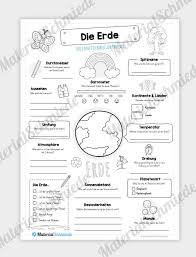 Fotos von löwen, geparden, giraffen, elefanten usw. Steckbrief Planet Erde