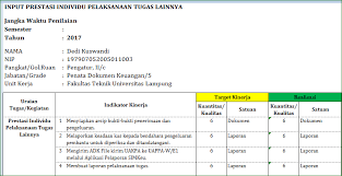 Aplikasi Penilaian Sasaran Kinerja Pegawai Skp Kki Excelmaniacs