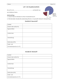 stoffgemisch luft die hauptbestandteile chemieunterricht chemie berufliche bildung