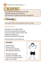 Berikut informasi sepenuhnya tentang belajar membaca contoh teks bacaan untuk anak sd kelas 1. Bahasa Indonesia Kelas 1 Sd Umri Nuraini