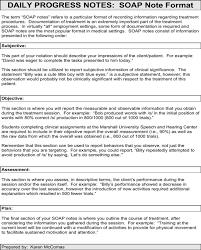 Download And Create Your Own Document With Soap Note Format Template 5kb 1 Page S For Free Soap Note Clinical Social Work Daily Progress