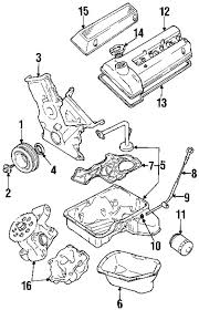 No communication to ecm, pcm, body control and trans control mods. 18 Suzuki Xl7 Ideas Suzuki Grand Vitara Exploded View