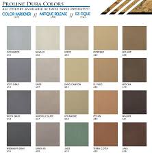 Proline Dura Colors Line Of Color Hardeners Features Over 40