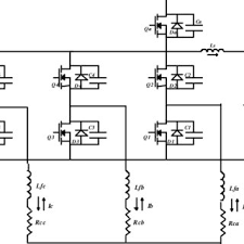 This is the most common inverter circuit based on the pwm ic of sg3525 and you will get the power output about 500watts will deliver. Shows The Complete Circuit Diagram Of The Pwm Inverter Circuit Ic 3 Download Scientific Diagram