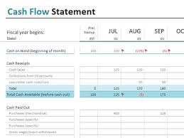 cash flow statement cash flow statement statement