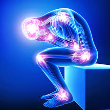 Resultado de imagem para fibromialgia causa