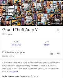 Features in this grand theft auto 5 activation key generator. Gta 5 Crack Activation Key Pc Free Download 2021