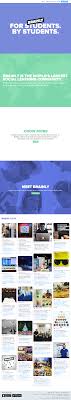 It's very affordable, and it gets you cutting edge education tools plus unlimited answers. Brainly S Competitors Revenue Number Of Employees Funding Acquisitions News Owler Company Profile