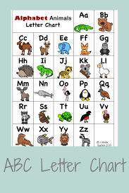 Kids finishing this worksheet practice writing the letter a to z. 6 Ways To Use An Abc Chart Free Printable 4 Kinder Teachers