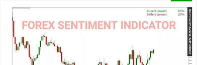 forex sentiment indicator free download analytics