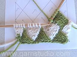 Débutants vous êtes les bienvenus !matériel nécessaire pour coudre : Flechtmuster In Reihen Tutorial Video