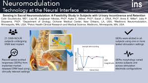 Sensing in Sacral Neuromodulation: A Feasibility Study in Subjects With  Urinary Incontinence and Retention