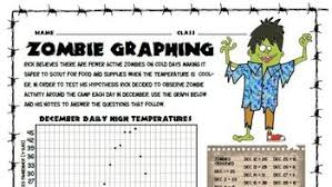 Pin On Graphing