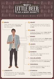 Health Benefits Of Beer Fix Com