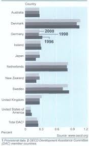 We did not find results for: New Zealand Official Yearbook 2002