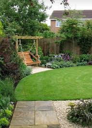 Landscape Gardening Concepts And Principles Landscape Gardening Courses In Hyderabad Backyard Landscaping Yard Landscaping Landscape Design