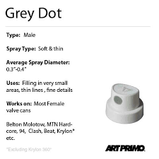 Art Primo Art Primo Caps 101 An Introduction To Spray