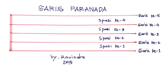 Lembaran kertas yang berisi notasi musik disebut. Drop Down Sub Item 1 Sub Item 2 Link Indeks Guru Seni Budaya Guru Seni Budaya Berita Bunga Palsu Bunga Sakura Tanaman Awet Bunga Matahari Bunga Daun Bambu Bunga Kece Badai Bunga Sakura 2 Bunga Sakura Daun Bambu Mahar