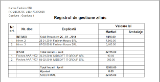 Raport de gestiune zilnic autocopiativ, format a4, 2 exemplare, 50 seturi/carnet, raport de gestiune nepersonalizat, tipizat si formular fiscal contab. Raport De Gestiune Zilnic Raport Gestiune Stocuri Program De Facturare Si Gestiune Stocuri Facturis