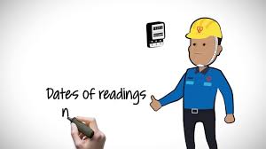 Tenaga nasional berhad vision : Smart Meters Tenaga Nasional Berhad