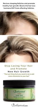 Think of it like topical minoxidil vs oral minoxidil. Pin On Hair
