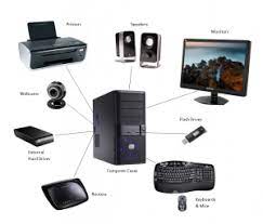 Notes On Purchasing Computer Accessories Nanotechnology Computer Accessories Computer