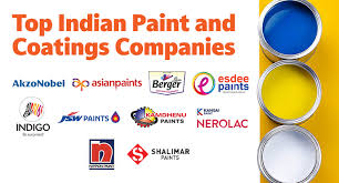 Paint And Coating Producers In India