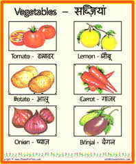 20 Ageless Vegetables Chart With Name In English