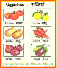 20 ageless vegetables chart with name in english