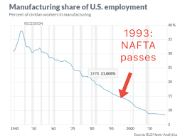 Stephen Shewmaker (@sbshew)