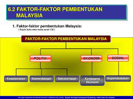 Sir malcolm mac donald c. Cadangan Ke Arah Pembentukan Malaysia Ppt Download