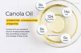Canola Oil Nutrition Facts Calories Carbs And Health Benefits