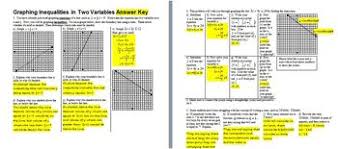 Graphing Inequalities In Two Variables Linear Inequalities With Answer Key