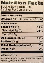 Pin On Nutrition